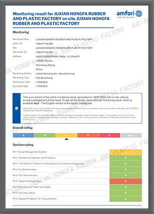 FACTORY-BSCI-TUV-2022